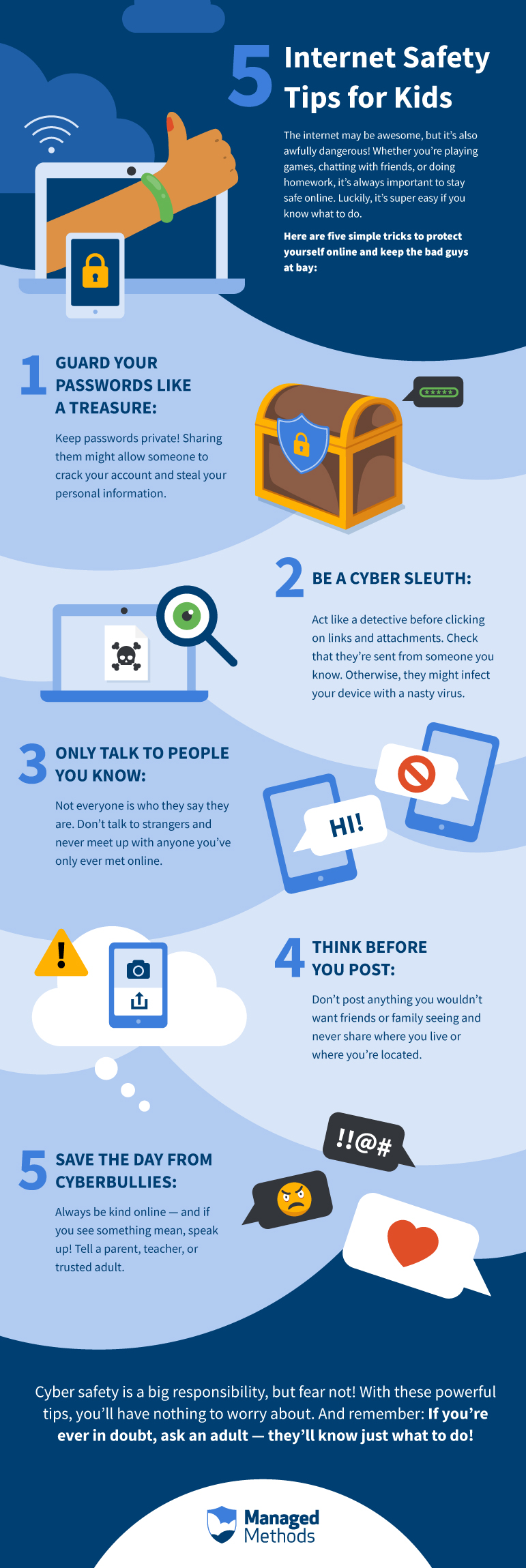 Online safety checklist infographic for gaming-related searches